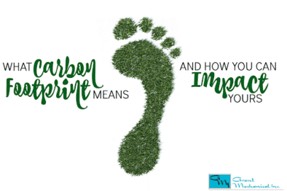 Climate change footprint